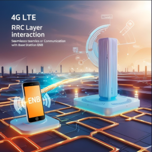 4G LTE RADIO RESOURCE CONTROLLER(L3/RRC) – 36.331, 36.304